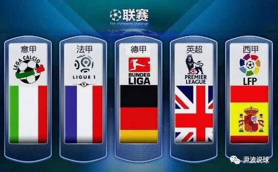 罗马在定位